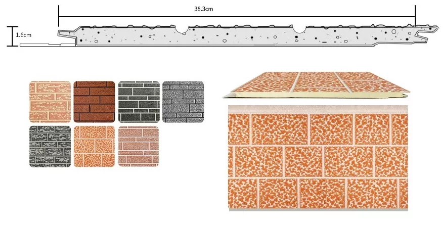 sandwich panels sandwich panels